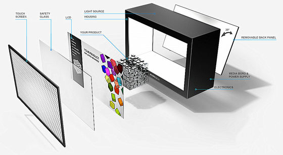 Größe kundengebundener transparenter LCD-Bildschirm 15&quot; ~84&quot; Größen-Platte für Juweliergeschäft fournisseur